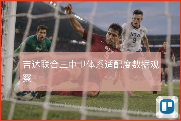 吉达联合三中卫体系适配度数据观察